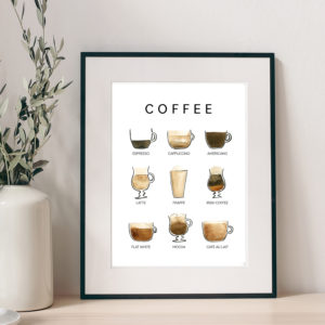 Coffee Sign